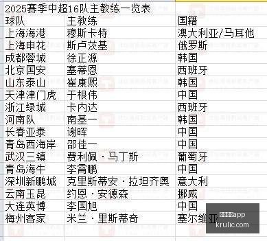 岁新星莱奥,转会传闻升,即将启程新,欧宝体育app,欧宝体育,欧宝app,体育客户端,欧宝娱乐