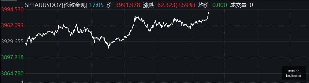 利物浦夏窗,转会深度解,从节省开支,欧宝体育app,欧宝体育,欧宝app,体育客户端,欧宝娱乐